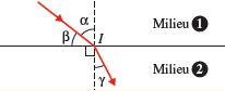 refraction01.jpg